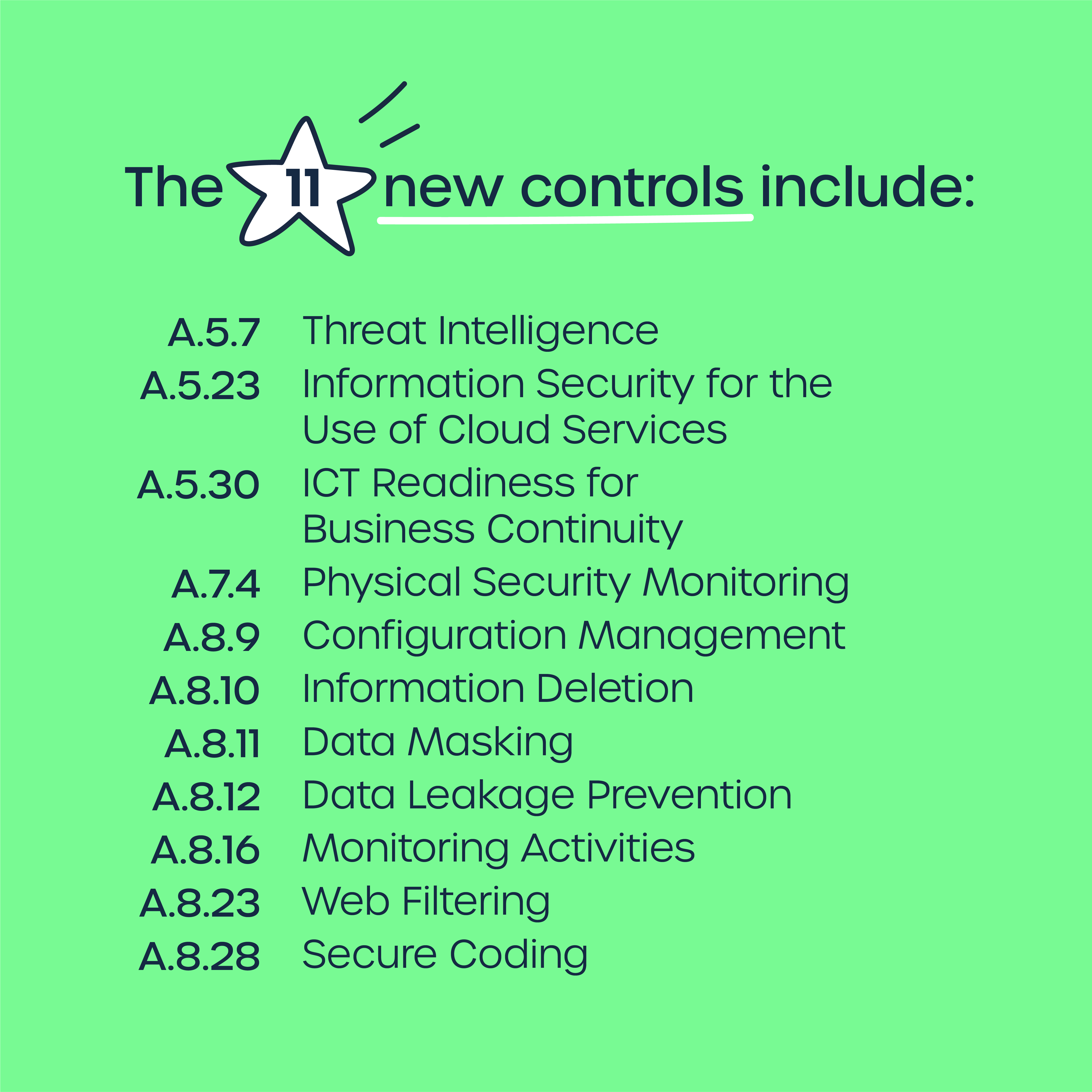11 new controls